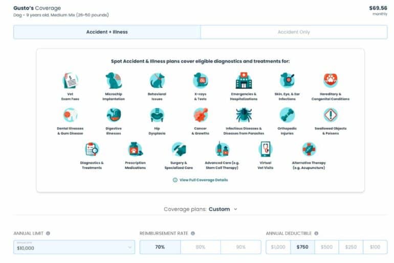 Spot Pet Insurance Coverage Screenshot